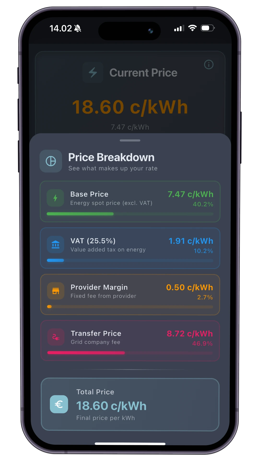 Nordplug Price Breakdown - Detailed cost components and calculations