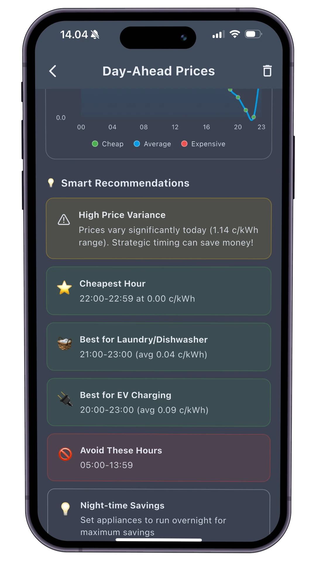 Nordplug Notification Details - Extended notification information